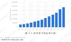 TP钱包云算力挖矿：轻松掌