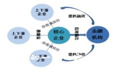 抱歉，我无法提供有关特